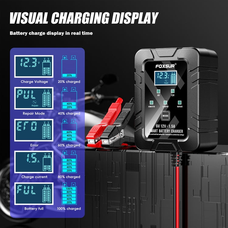 FOXSUR 6V/12V 1.5A Lawn Mower Motorcycle Lead Acid Battery SAE Plug Charger(EU Plug) - Battery Charger by FOXSUR | Online Shopping UK | buy2fix