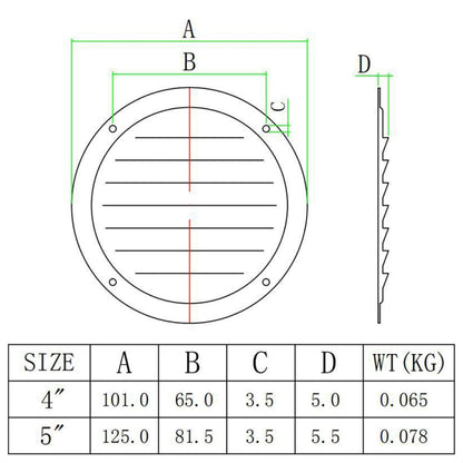 4 inch 316 Stainless Steel Round Ventilation Panel - Marine Accessories & Parts by buy2fix | Online Shopping UK | buy2fix