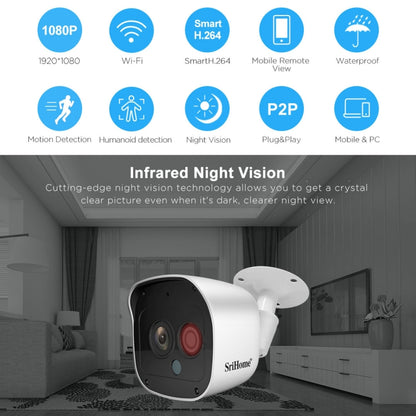 SriHome NVS002 1080P 6-Channel NVR Kit Wireless Security Camera System, Support Humanoid Detection / Motion Detection / Night Vision, EU Plug - Security by SriHome | Online Shopping UK | buy2fix