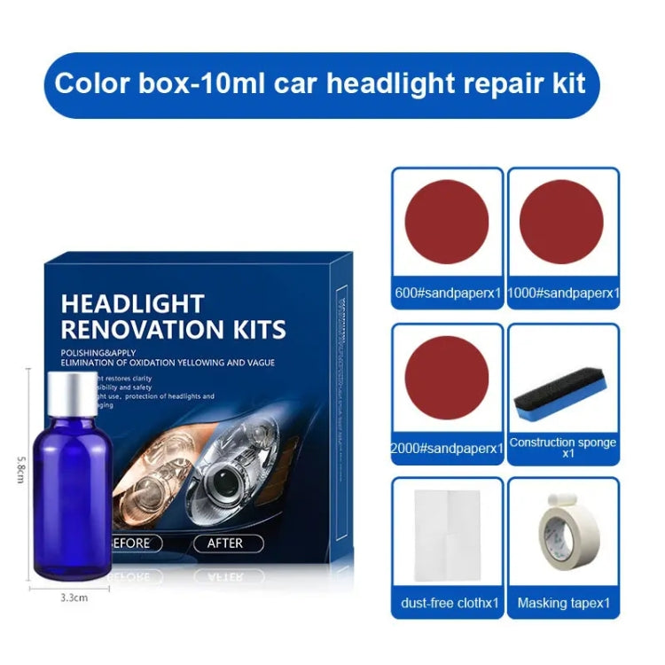 Car Headlight Scratch Yellowing Repair Fluid Set, Capacity: 10ml - In Car by buy2fix | Online Shopping UK | buy2fix