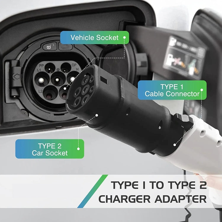 SAE J1772 New Energy Vehicle Charging Gun Type 1 to Type 2 Adapter -  by buy2fix | Online Shopping UK | buy2fix