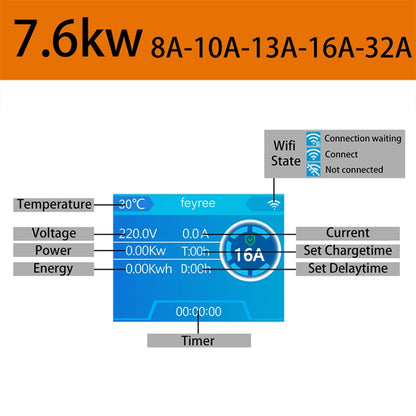 Feyree 7KW Home Wall Mounted New Energy Electric Vehicle Type 2 Charging Pile -  by buy2fix | Online Shopping UK | buy2fix