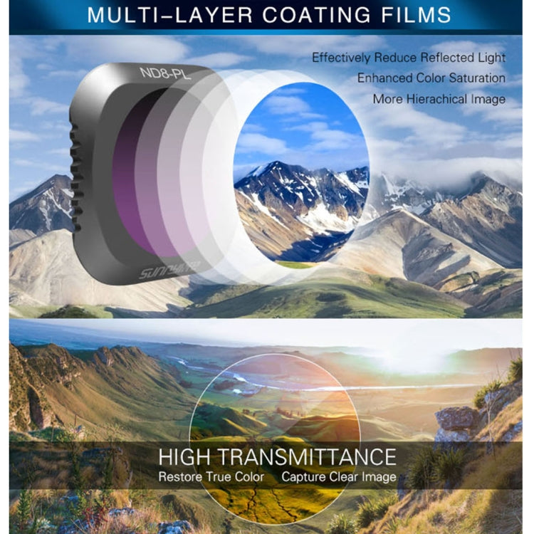 Sunnylife M2P-FI538 ND8-PL + ND16-PL + ND32-PL + ND64-PL ND-PL Lens Filter for DJI Mavic 2 Pro - DJI & GoPro Accessories by Sunnylife | Online Shopping UK | buy2fix