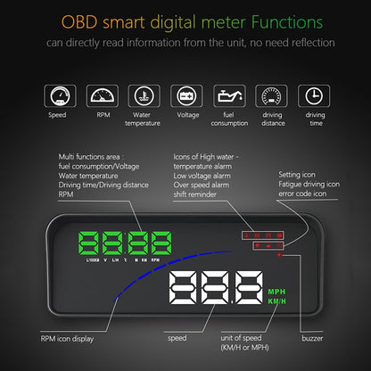 P9 HUD 3.6 inch Car OBD2 Smart Digital Meter with Multi-color, Speed & RPM & Water Temperature & Oil Consumption & Driving Distance / Time & Voltage Display, Over Speed Alarm, Low Voltage Alarm, Kilometers & Miles Switching, Light Sensor Functions - Head Up Display System by buy2fix | Online Shopping UK | buy2fix