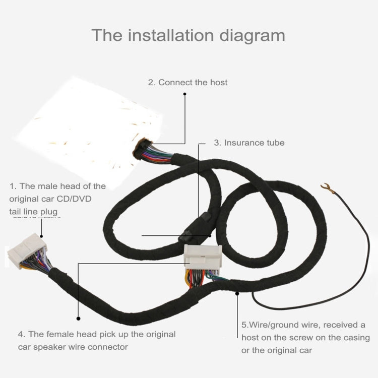 Car Radio Stereo Ampplified DSP Extension Cable Wiring Harness, Cable Length: 1.5m, For Nissan Tiida, Sylphy, Infiniti QX35, Mazda 6, New Tiida and More Vehicles - In Car by buy2fix | Online Shopping UK | buy2fix