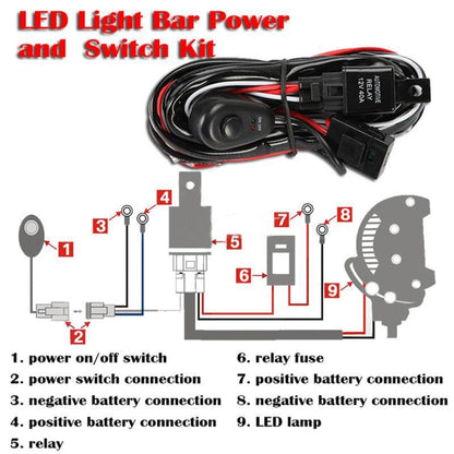 60W 2.5m Fuse Relay On-off Waterproof Switch LED Light Bar Power Wiring Harness and Switch Kit for Car Auto Light - Wires by buy2fix | Online Shopping UK | buy2fix