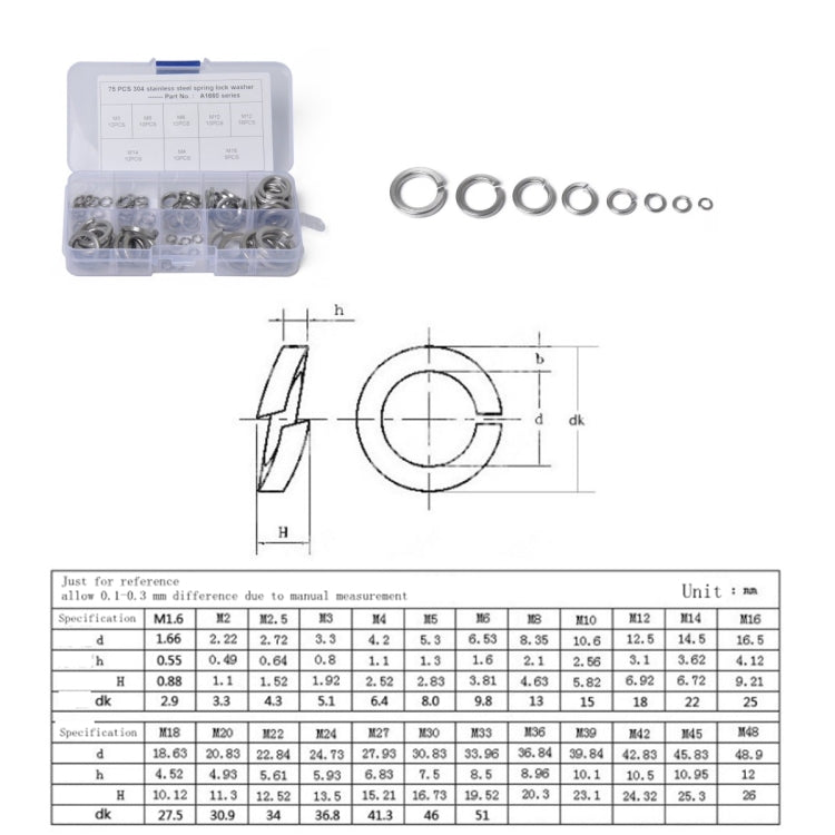 75 PCS Stainless Steel Spring Lock Washer Assorted Kit M4-M16 for Car / Boat / Home Appliance - In Car by buy2fix | Online Shopping UK | buy2fix