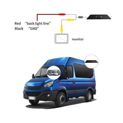 PZ474 Car Waterproof 170 Degree Brake Light View Camera + 7 inch Rearview Monitor for Iveco Daily 4 Gen - In Car by buy2fix | Online Shopping UK | buy2fix