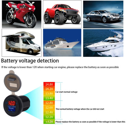 Universal Car Single Port USB Charger Power Outlet Adapter 2.1A 5V IP66 with LED Digital Voltmeter + 60cm Cable(Red Light) - In Car by buy2fix | Online Shopping UK | buy2fix