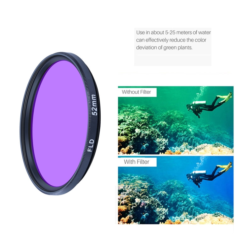 RUIGPRO for GoPro HERO10 Black / HERO9 Black Professional 52mm 52mm 10 in 1 UV+ND2+ND4+ND8+Star 8+ +CPL+Yellow/Red/Purple+10X Close-up Lens Filter with Filter Adapter Ring & Lens Cap - Lens Filter by RUIGPRO | Online Shopping UK | buy2fix