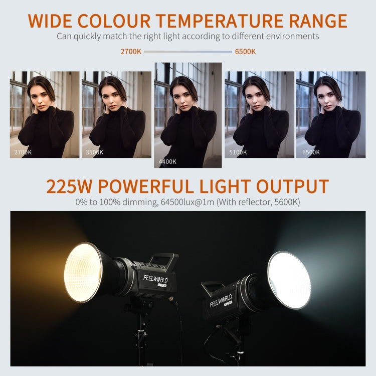 FEELWORLD FL225B 225W Bi-color Point Source Video Light, Bluetooth APP Control (AU Plug) - Shoe Mount Flashes by FEELWORLD | Online Shopping UK | buy2fix