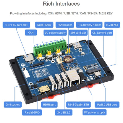 Waveshare Industrial IoT Wireless Expansion Module for Raspberry Pi CM4(US Plug) - Mini PC Accessories by WAVESHARE | Online Shopping UK | buy2fix