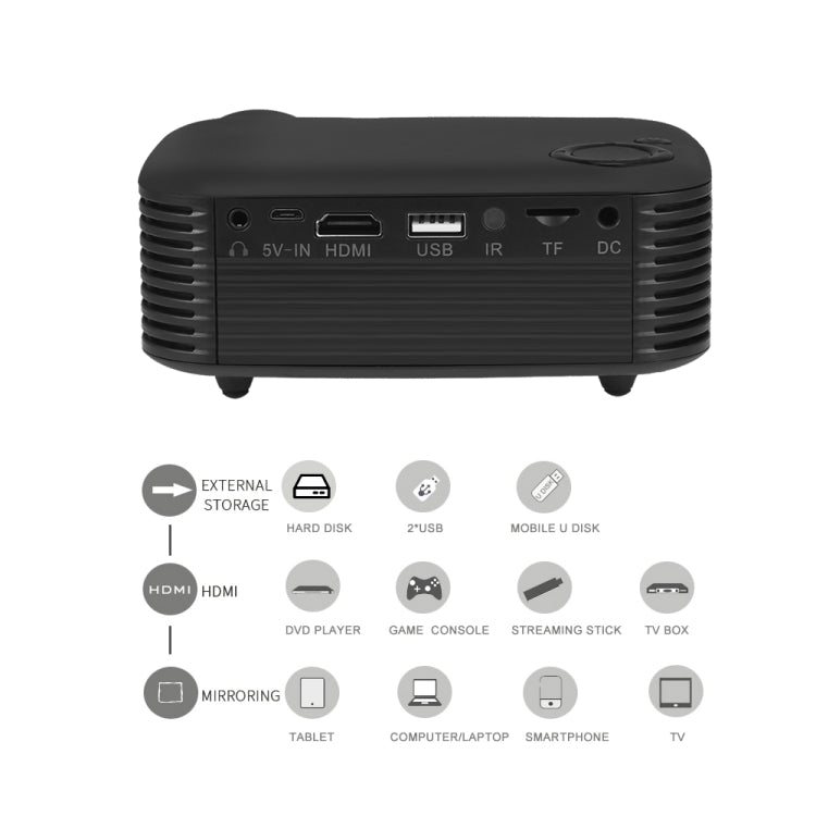 A2000 Portable Projector 800 Lumen LCD Home Theater Video Projector, Support 1080P, UK Plug (Black) - Consumer Electronics by buy2fix | Online Shopping UK | buy2fix