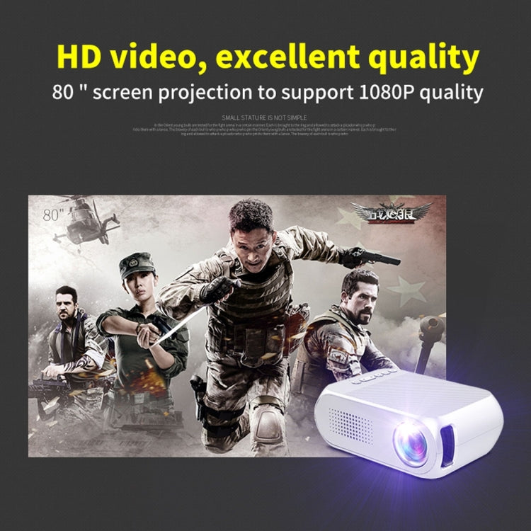 YG320 320*240 Mini LED Projector Home Theater, Support HDMI & AV & SD & USB (White) - Mini Projector by buy2fix | Online Shopping UK | buy2fix