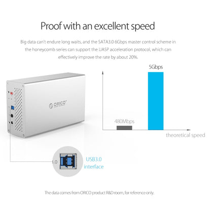 ORICO Honeycomb Series WS400RU3 SATA 3.5 inch USB 3.0 4 Bays Aluminum Alloy HDD / SSD Enclosure with Raid, The Maximum Support Capacity: 40TB - HDD Enclosure by ORICO | Online Shopping UK | buy2fix