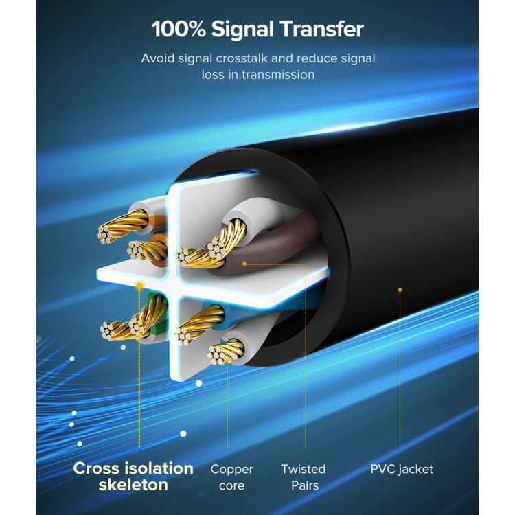 UGREEN NW102 Cat6 RJ45 Household Gigabit Twisted Pair Round Ethernet Cable, Length:10m - Lan Cable and Tools by UGREEN | Online Shopping UK | buy2fix