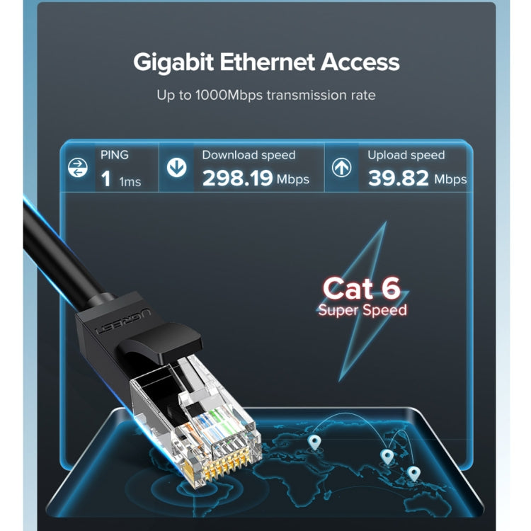 UGREEN NW102 Cat6 RJ45 Household Gigabit Twisted Pair Round Ethernet Cable, Length:15m - Lan Cable and Tools by UGREEN | Online Shopping UK | buy2fix