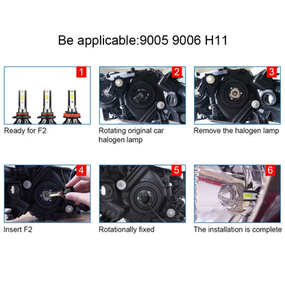 F2 9005 / HB3 / H10 2 PCS DC9-36V / 25W / 6000K / 2500LM IP68 Waterproof Car LED Headlight(Cold White Light) - In Car by buy2fix | Online Shopping UK | buy2fix