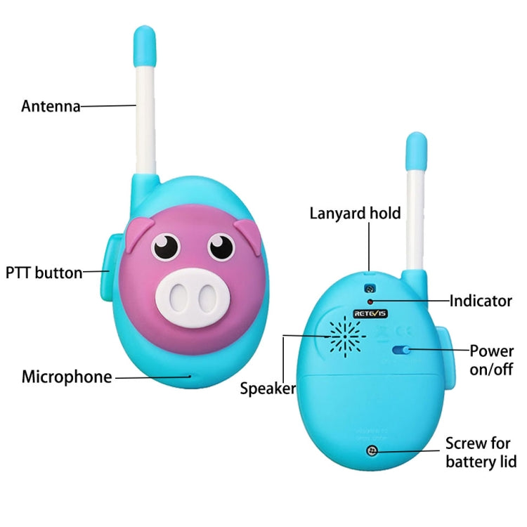 1 Pair RETEVIS RB616 EU Frequency PMR446 1CHS License-free Cartoon Children Handheld Walkie Talkie - Children by RETEVIS | Online Shopping UK | buy2fix