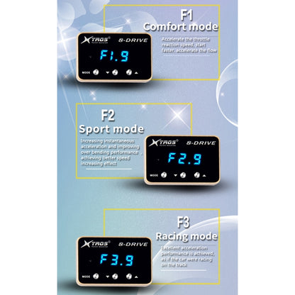 For Toyota 4 Runner 2010- TROS 8-Drive Potent Booster Electronic Throttle Controller Speed Booster - In Car by TROS | Online Shopping UK | buy2fix