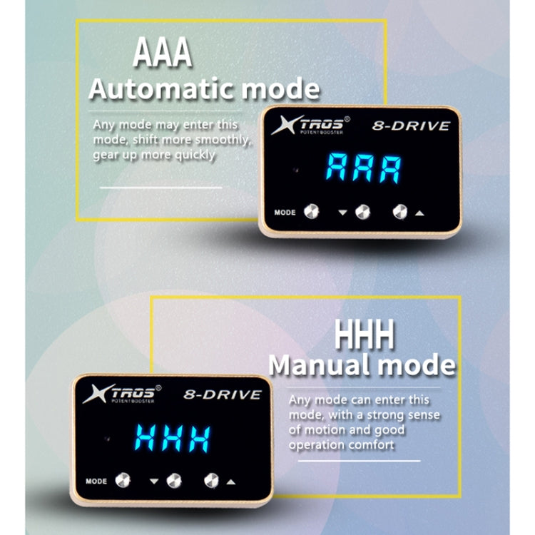 For Honda CRV 2007-2011 TROS 8-Drive Potent Booster Electronic Throttle Controller Speed Booster - In Car by TROS | Online Shopping UK | buy2fix