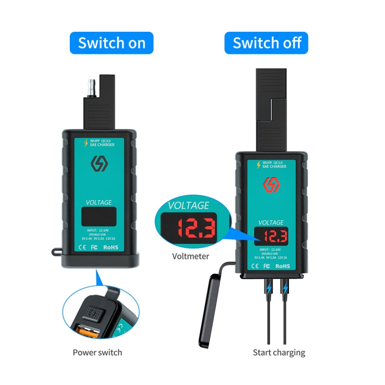 WUPP ZH-1422B2 DC12-24V Motorcycle Square Single USB + PD Fast Charging Charger with Switch + Voltmeter + Integrated SAE Socket + 1m SAE Socket Cable - Battery Charger by WUPP | Online Shopping UK | buy2fix