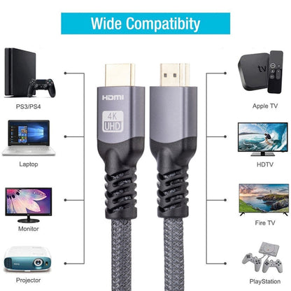 HDMI 2.0 Male to HDMI 2.0 Male 4K Ultra-HD Braided Adapter Cable, Cable Length:1m(Grey) - Cable by buy2fix | Online Shopping UK | buy2fix