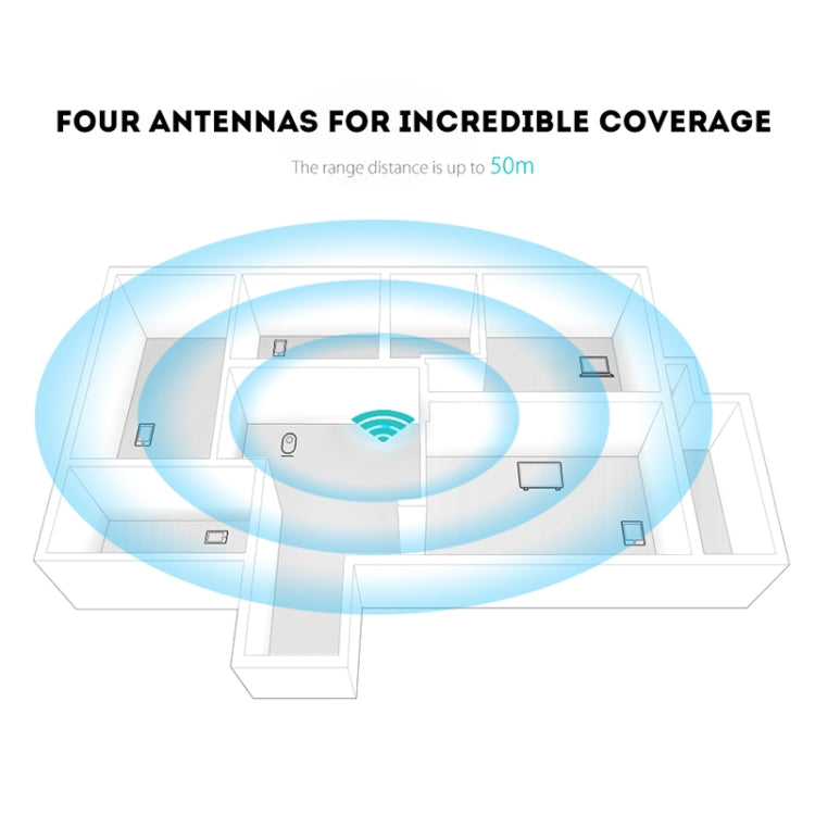 Wireless Smart WiFi Router Repeater with 4 WiFi Antennas, Plug Specification:UK Plug(White) - Wireless Routers by buy2fix | Online Shopping UK | buy2fix