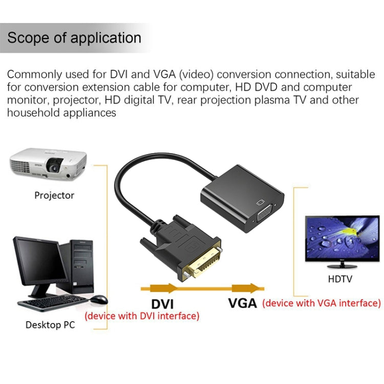 H66c VGA Male to HDMI Female Converter(Black) - Converter by buy2fix | Online Shopping UK | buy2fix