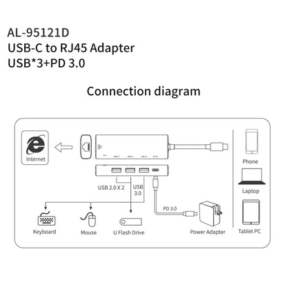 amalink 95121D Type-C / USB-C to RJ45 + 3 Ports USB + PD 3.0 Multi-function HUB(Grey) - Computer & Networking by amalink | Online Shopping UK | buy2fix