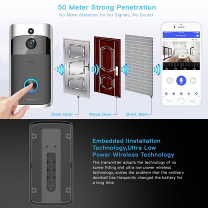 M3 720P Smart WIFI Ultra Low Power Video Visual Doorbell With Ding Dong Version(UK Plug) - Security by buy2fix | Online Shopping UK | buy2fix