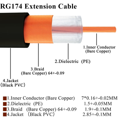 SMA Male Elbow to SMA Male RG174 RF Coaxial Adapter Cable, Length: 10cm - Connectors by buy2fix | Online Shopping UK | buy2fix