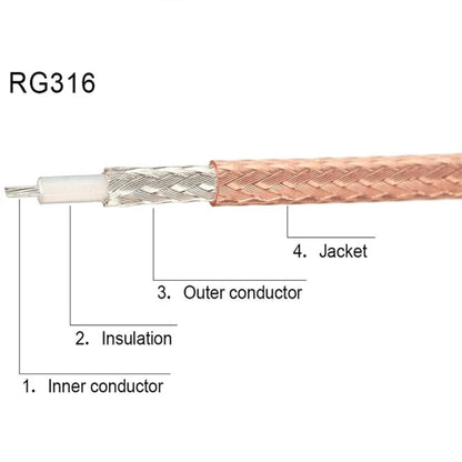 20cm Antenna Extension RG316 Coaxial Cable(SMA Female to Fakra K Female) - In Car by buy2fix | Online Shopping UK | buy2fix