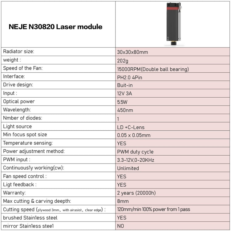 NEJE N30820 5.5W 450nm Laser Engraver Module Kits - DIY Engraving Machines by NEJE | Online Shopping UK | buy2fix