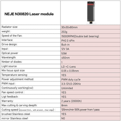 NEJE N30820 5.5W 450nm Laser Engraver Module Kits - DIY Engraving Machines by NEJE | Online Shopping UK | buy2fix