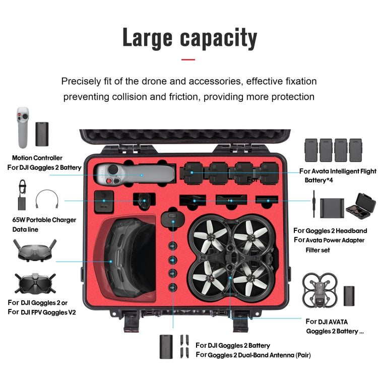 STARTRC ABS Waterproof Shockproof Suitcase Storage Box For DJI Avata / Goggles 2 / / FPV Goggles V2(Black) - DJI & GoPro Accessories by buy2fix | Online Shopping UK | buy2fix