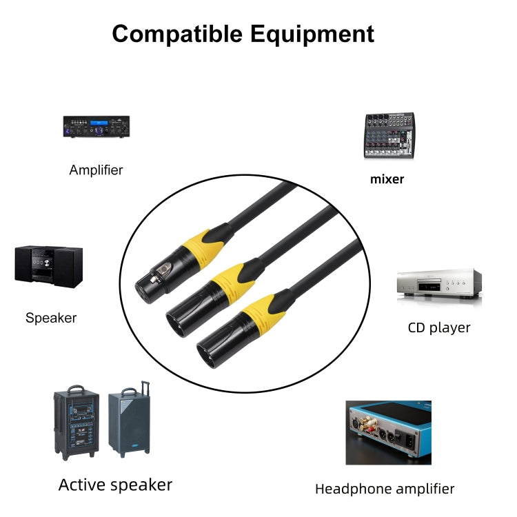 XK303MMF-10  3pin XLR Female to Dual XLR  Male Audio Cable, Length: 1m - Consumer Electronics by buy2fix | Online Shopping UK | buy2fix