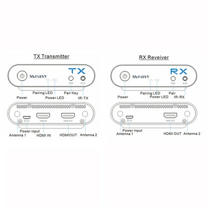 Measy Air Pro HD 1080P 3D 2.4GHz / 5GHz Wireless HD Multimedia Interface Extender,Transmission Distance: 100m(AU Plug) - Consumer Electronics by Measy | Online Shopping UK | buy2fix