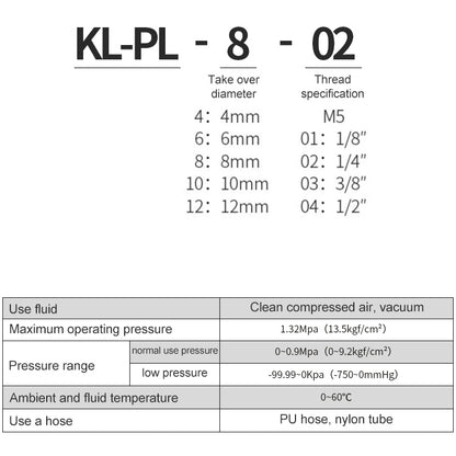 PL8-03 LAIZE Nickel Plated Copper Trachea Quick Fitting Lock Female Connector -  by buy2fix | Online Shopping UK | buy2fix