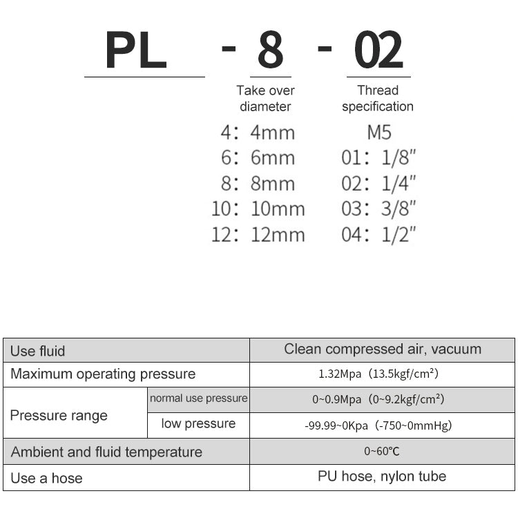 PL12-03 LAIZE Nickel Plated Copper Trachea Quick Fitting Twist Swivel Elbow Lock Female Connector -  by LAIZE | Online Shopping UK | buy2fix