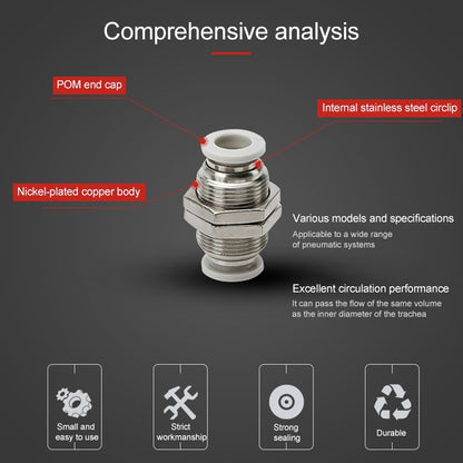 PM-8 LAIZE PM Bulkhead Straight Pneumatic Quick Fitting Connector -  by LAIZE | Online Shopping UK | buy2fix