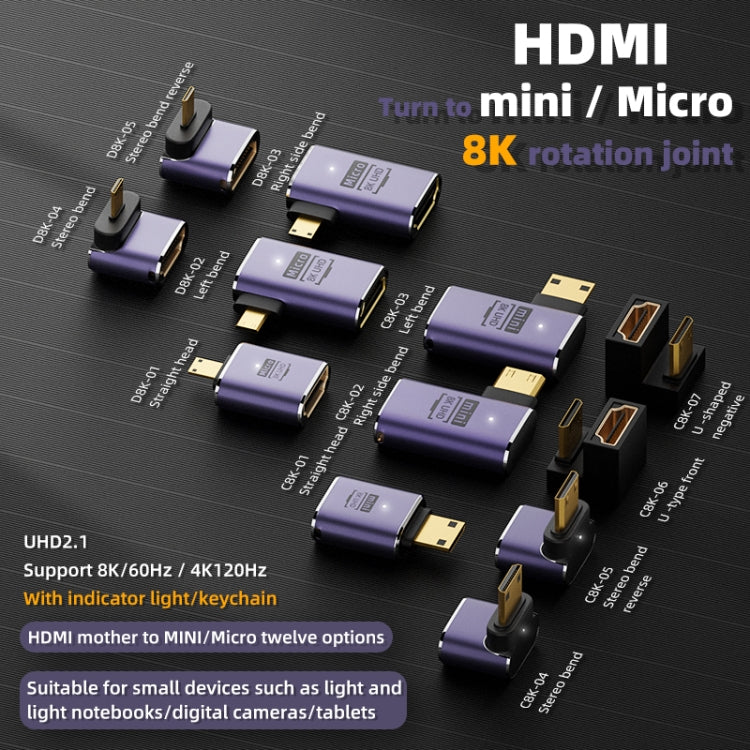 D8K-04 8K HDMI 2.1 to Mini Adapter - Adapter by buy2fix | Online Shopping UK | buy2fix