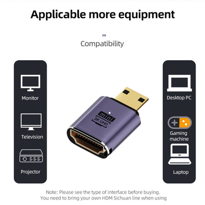 D8K-04 8K HDMI 2.1 to Mini Adapter - Adapter by buy2fix | Online Shopping UK | buy2fix