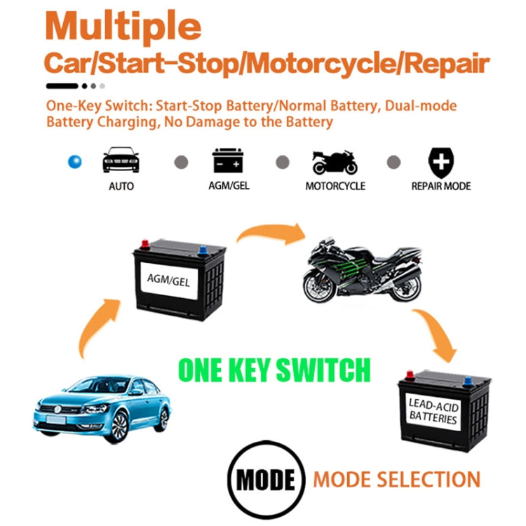 Motorcycle / Car Battery Smart Charger with LCD Creen, Plug Type:UK Plug(Yellow) - In Car by buy2fix | Online Shopping UK | buy2fix