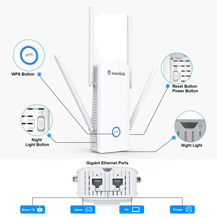 Wavlink AERIAL D4X AX1800Mbps Dual Frequency WiFi Signal Amplifier WiFi6 Extender(AU Plug) -  by buy2fix | Online Shopping UK | buy2fix