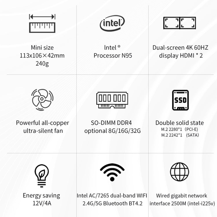 ZX03 Windows 11 Mini PC, Intel Alder Lake N95, Support Dual HDMI Output, Spec:16GB+512GB(US Plug) -  by buy2fix | Online Shopping UK | buy2fix