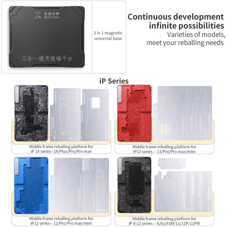Base Qianli Mega-idea Multi-functional Middle Frame Positioning BGA Reballing Platform - Repair & Spare Parts by QIANLI | Online Shopping UK | buy2fix