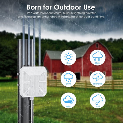 Wavlink WN573HX1 WiFi 6 AX1800 Dual Band Long Range Outdoor WiFi Extender(EU Plug) - Broadband Amplifiers by buy2fix | Online Shopping UK | buy2fix