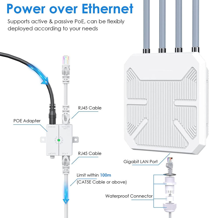 Wavlink WN573HX1 WiFi 6 AX1800 Dual Band Long Range Outdoor WiFi Extender(EU Plug) - Broadband Amplifiers by buy2fix | Online Shopping UK | buy2fix