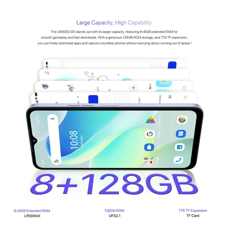 [HK Warehouse] UMIDIGI G5, 8GB+128GB, Face ID & Side Fingerprint Identification, 6.6 inch Android 13 Unisoc T606 Octa Core, Network: 4G(Graphite Black) - UMIDIGI by UMIDIGI | Online Shopping UK | buy2fix